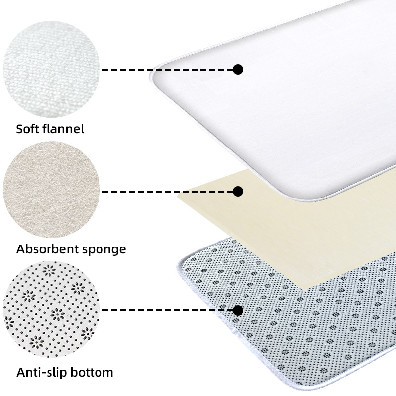 Tapis de maison imprimé étoile - Home Bathroom Wash Basin avis et prix