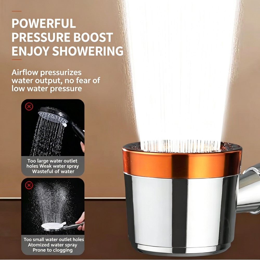 Pommeau de douche haute pressi - Home One Bathroom Accessories avis et prix