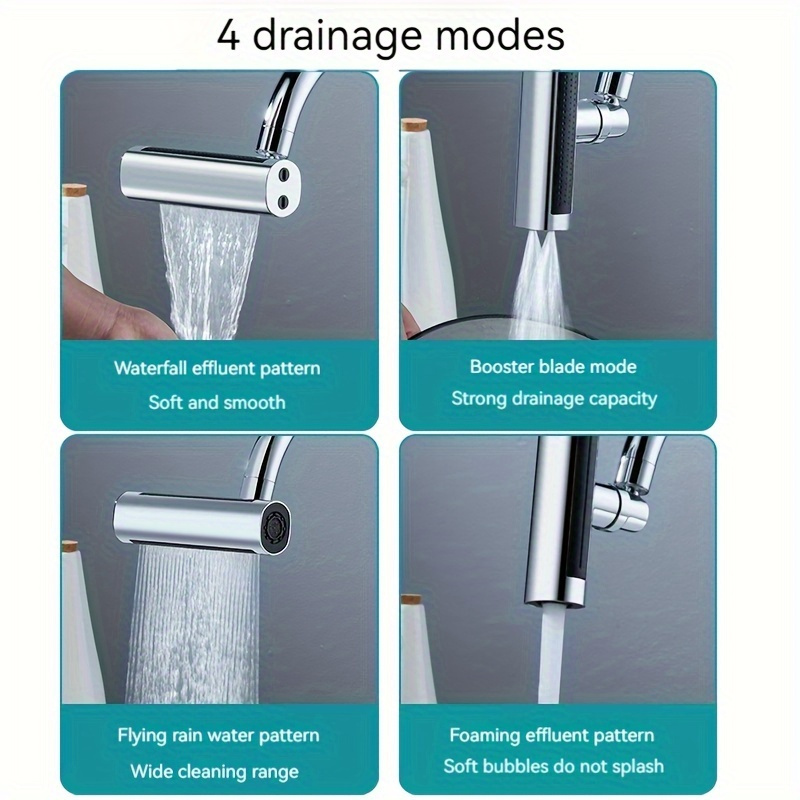 Adaptateur de robinet multifon - Home Essentials Bathroom Accessories avis et prix