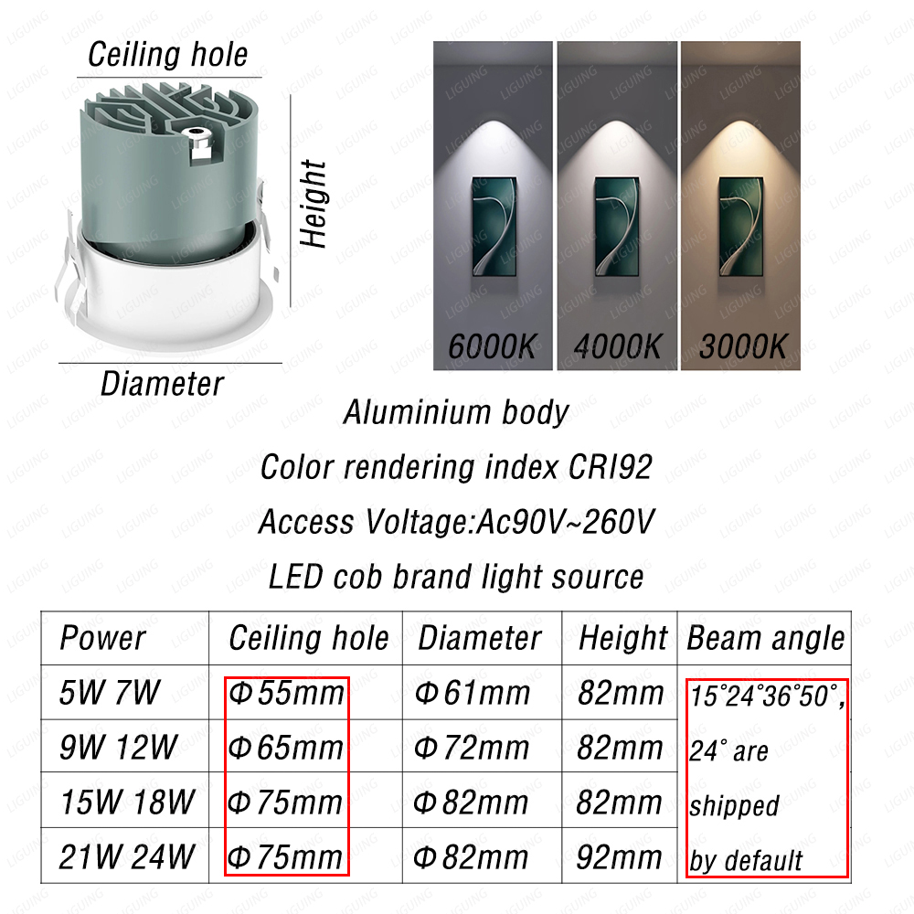 Plafonniers LED étanches encas - Home Bathroom Wash Basin avis et prix