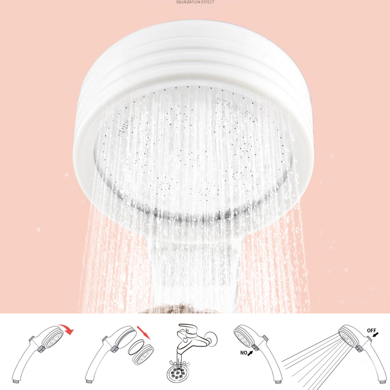 Pommeau de douche blanc à fonc - Home One Bathroom Accessories avis et prix