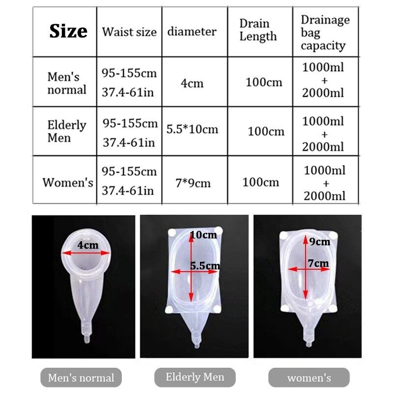 Collecteur d'urine en silicone - Home Bathroom Urinal avis et prix