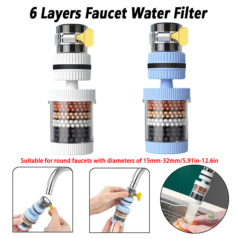 Filtre à eau universel pour ro - Home Bathroom Faucets avis et prix